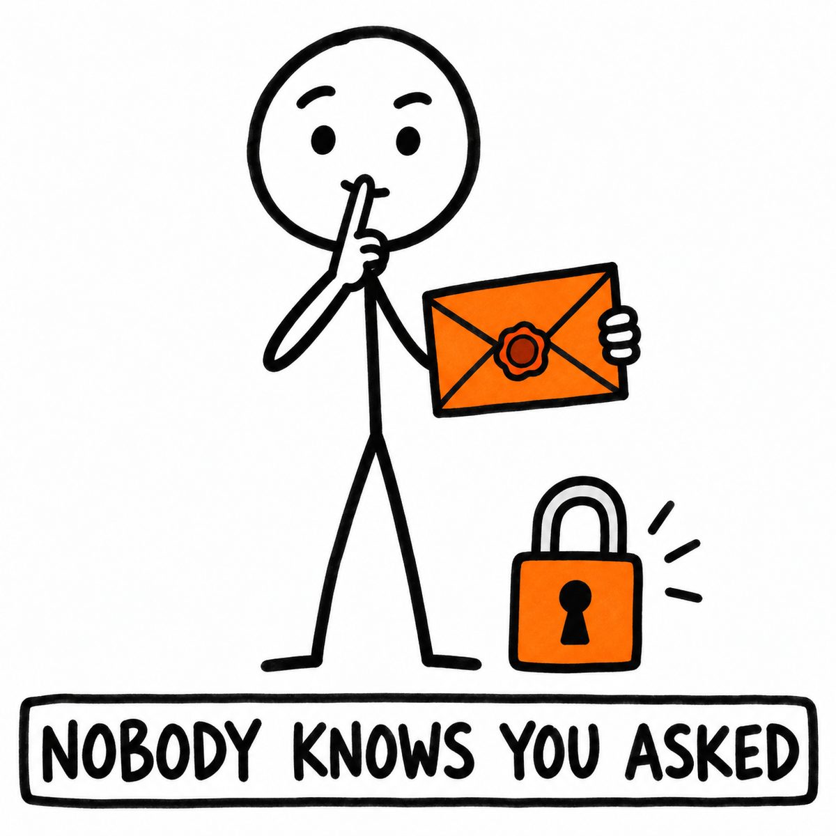 A sealed folder showing that the audit stays confidential